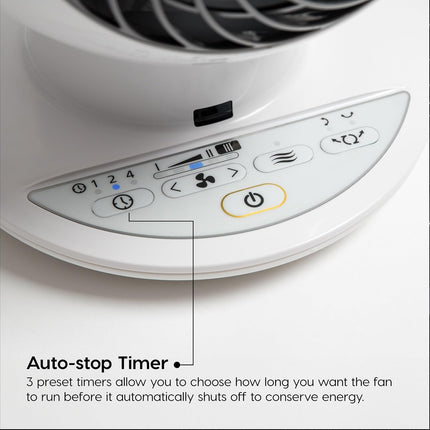 IRIS USA WOOZOO Desk Fan with Remote, Oscillating Table Air Circulator,  White