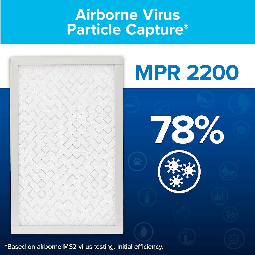 3M Filtrete 16 x 25 x 1 Air Filter, Healthy Living Elite Allergen, MERV 13, MPR 2200