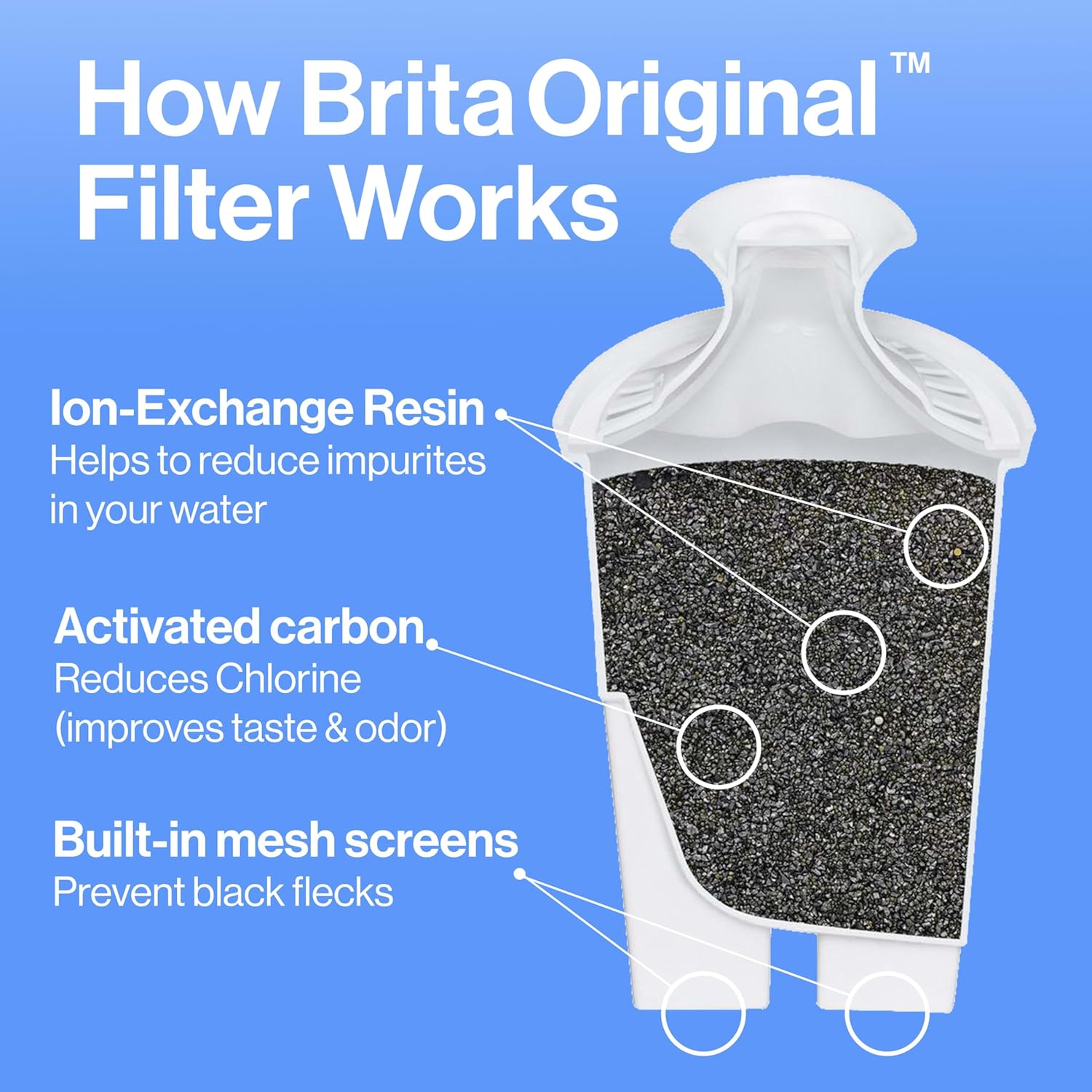 Brita , Replacement Filters 8-pack , White