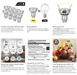 Luminus LED Elite 7W GU10 500 lumens Dimmable