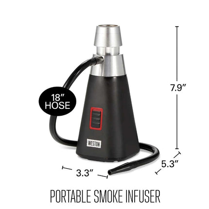 WESTON 41-0801-W Handheld Smoke Infuser