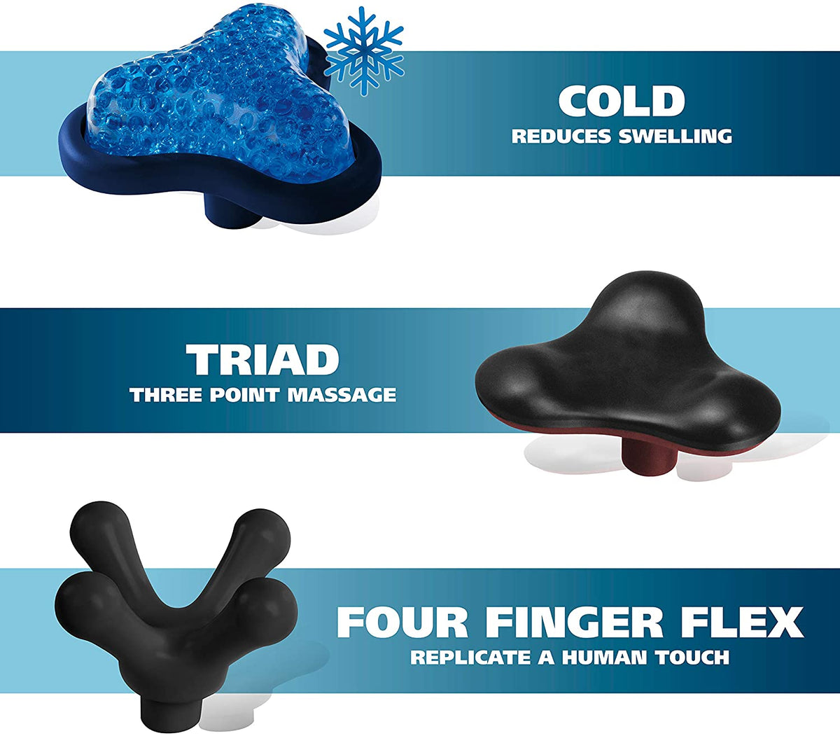 WAHL Deluxe Heat Therapy Massager - 4186
