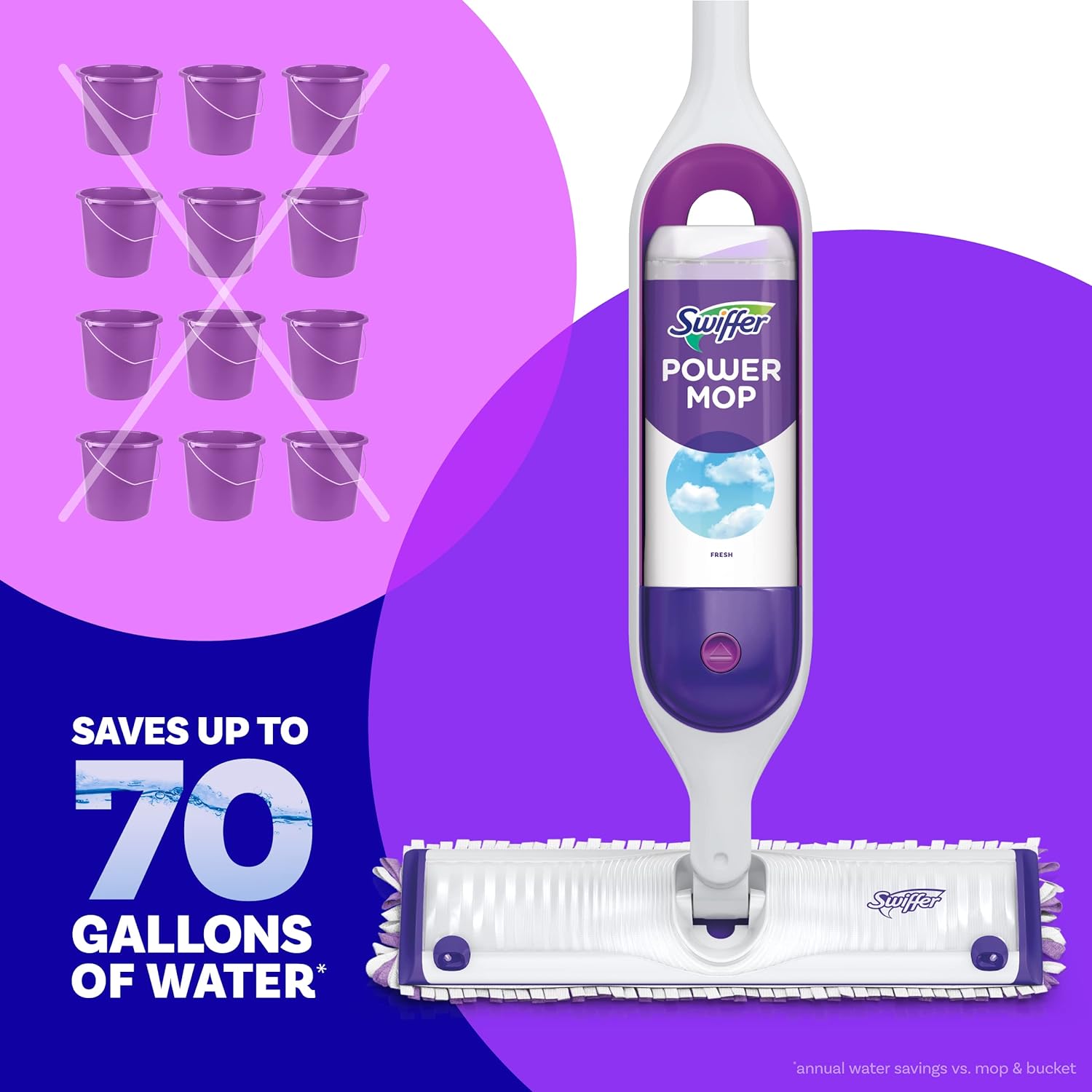 Swiffer PowerMop Multi-Surface Mop Kit for Floor Cleaning
