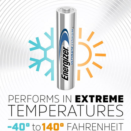 Energizer L92SBP-4 Energizer Ultimate Lithium AAA Battery, 4 Count, 0.04 kg