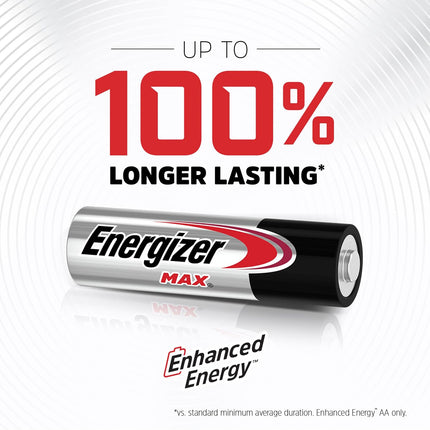 Energizer E91bp-2 "Aa" Alkaline 2 Pk Batteries