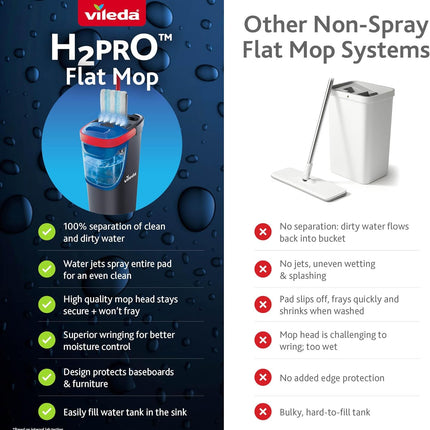 Vileda H2prO Flat Mop and Bucket Set