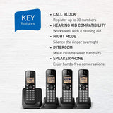 PANASONIC 4-Handset Phone - Refurbished with Home Essentials warranty -  KXTGC384
