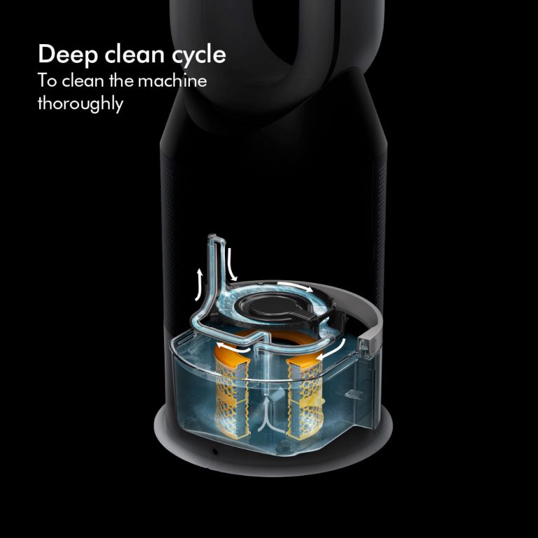 DYSON OFFICIAL OUTLET - PURE HUMIDIFY+COOL - REFURBISHED (EXCELLENT) WITH  1 YEAR DYSON WARRANTY - PH01