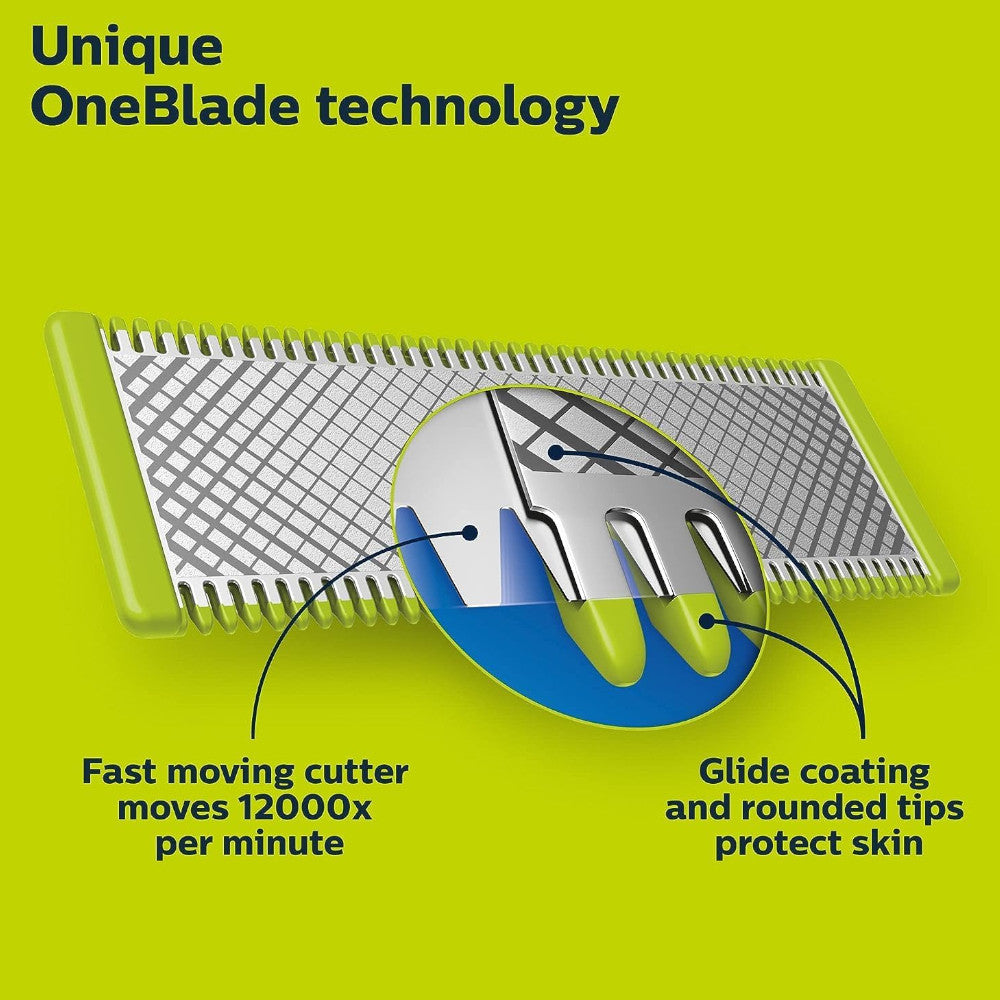 PHILIPS QP2724/22 OneBlade 360 Face Wet & Dry, Trim, Edge & Shave