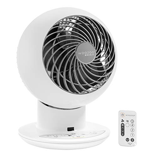 IRIS USA WOOZOO Desk Fan with Remote, Oscillating Table Air Circulator, 5 Speeds, 82ft Max Air Distance, Adjustable Tilt, Low Noise Motor, Small Fan for Bedroom, Office, Dorm, White